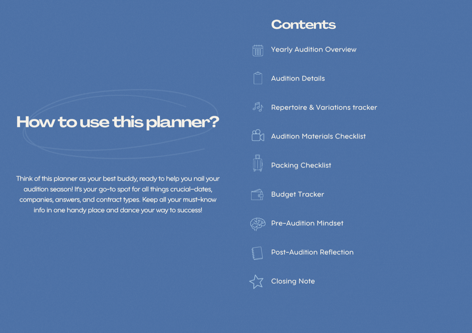 How to use this planner and contents
