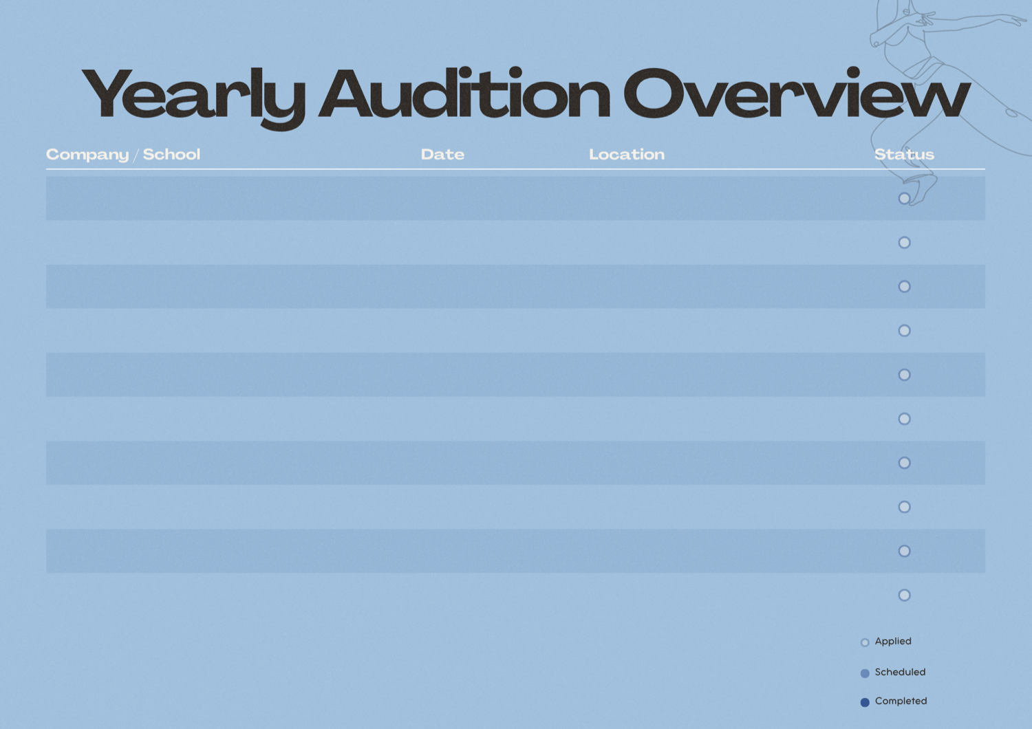 Yearly audition overview page